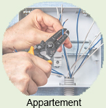 Particularités d’un appart
